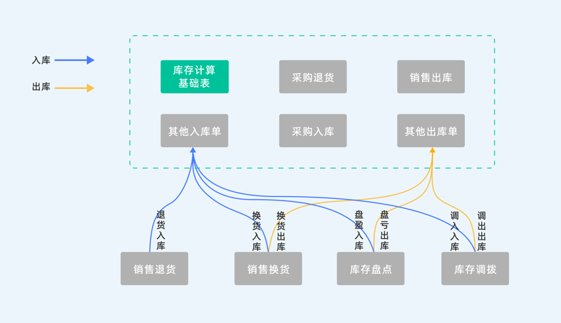 从传统走向未来：解读绍兴网站建设的新趋势