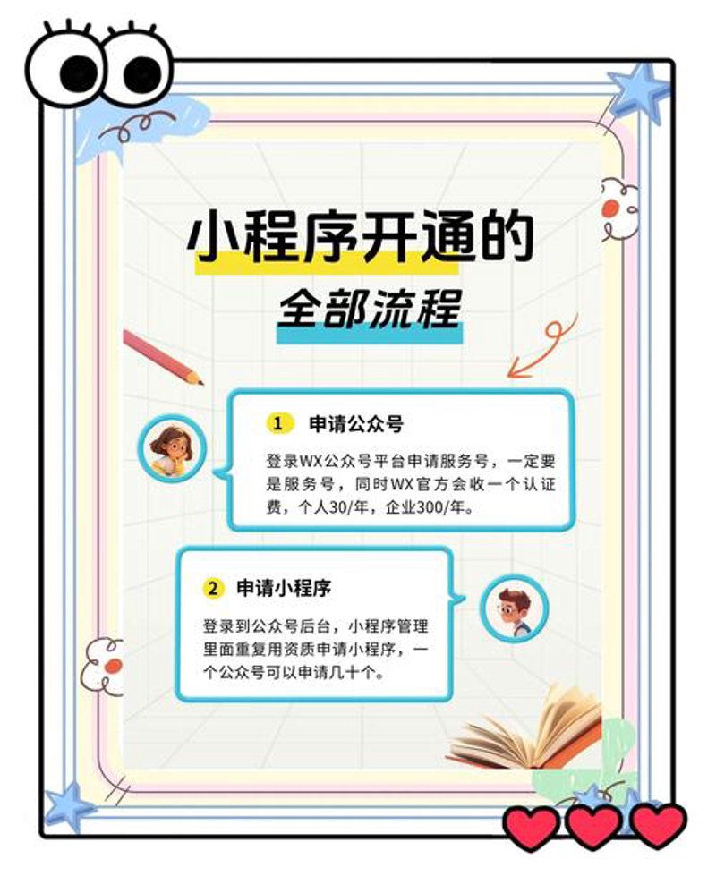 定制企业官网：构建品牌形象的新篇章